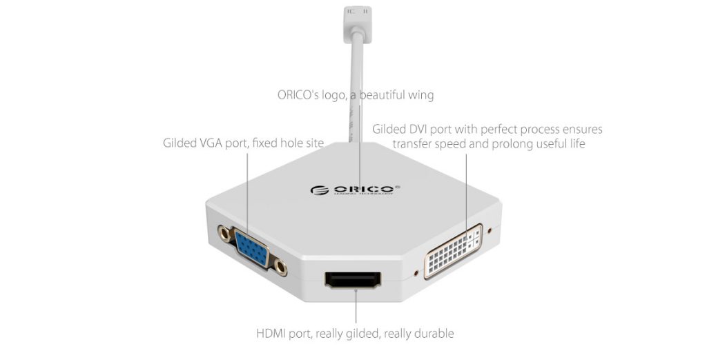 تبدیل پورت Mini Display Port به VGA - HDMI - DVI