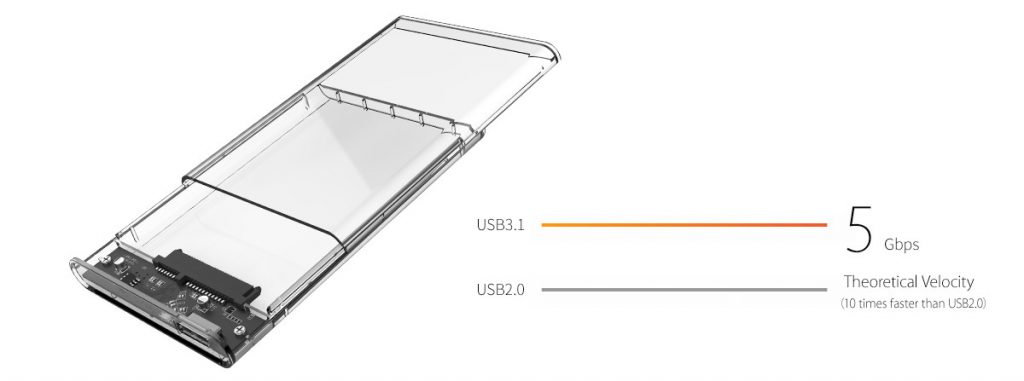 باکس هارد USB 3.0 شفاف