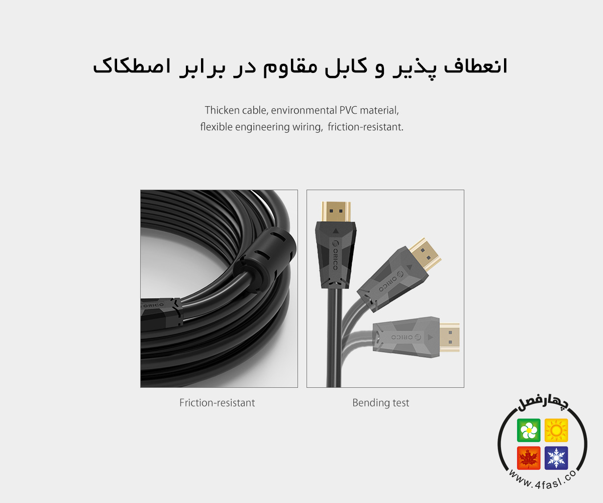 کابل HDMI نسخه 2.0