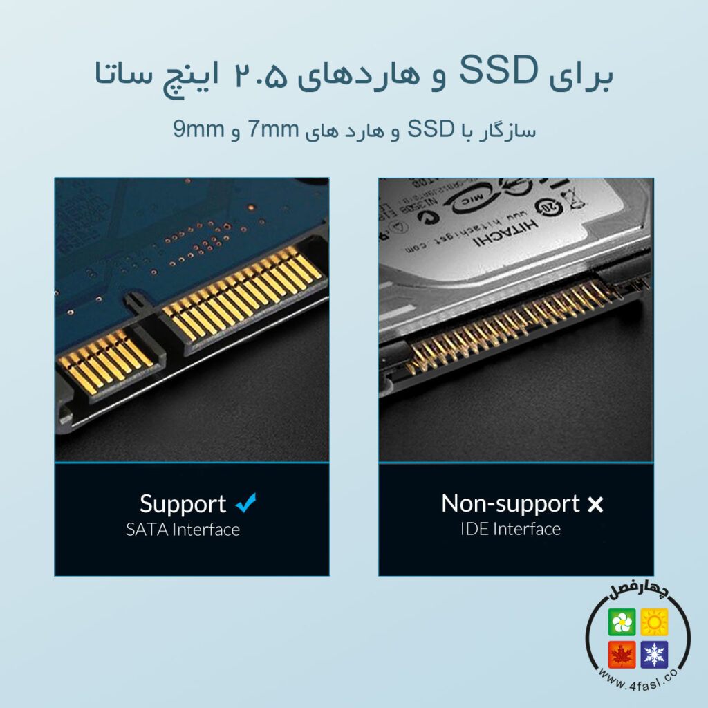 کدی SSD و هارد