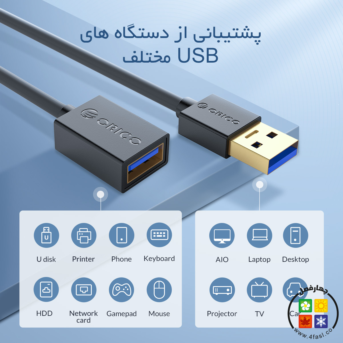کابل افزایش طول USB3.0