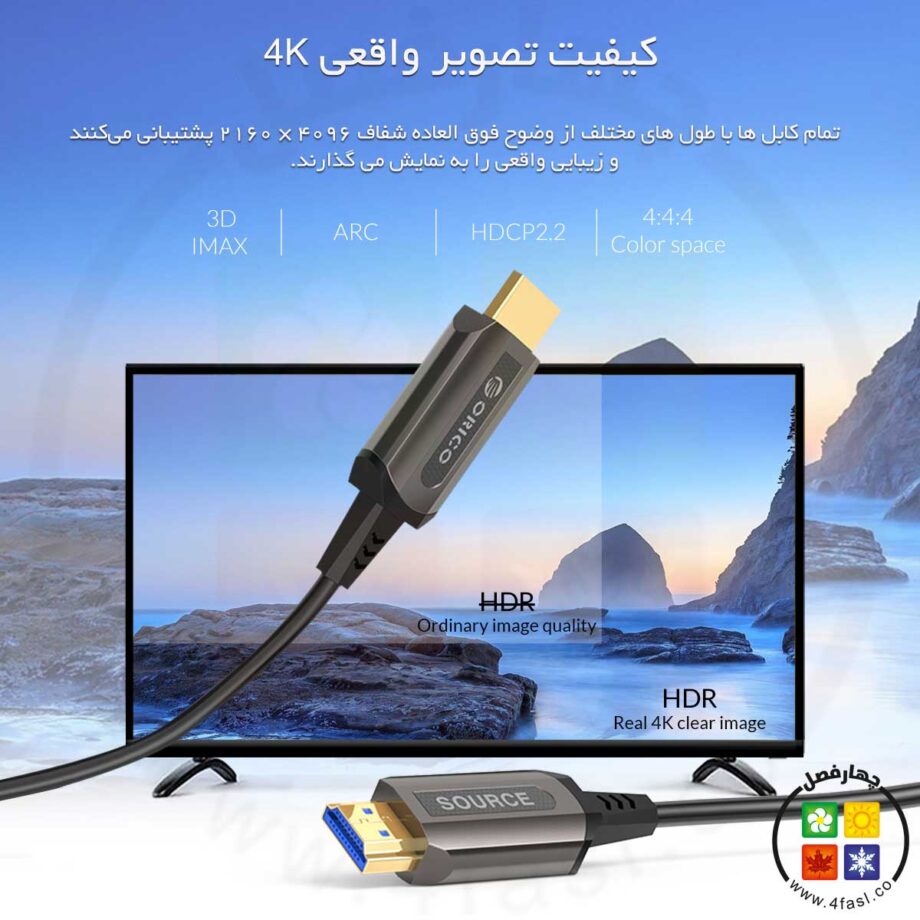 کابل HDMI Fiber-optic