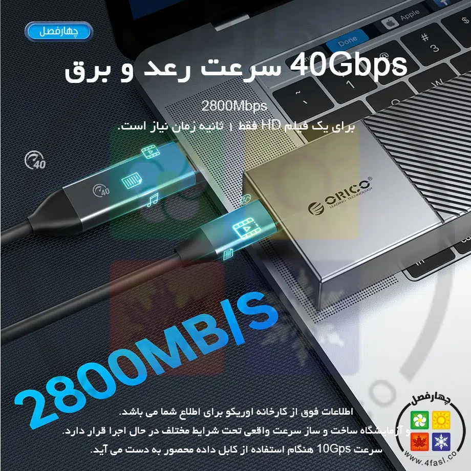 باکس USB4.0 M.2 NVMe